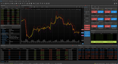 Capture d'écran de l'application ProTrader - #1