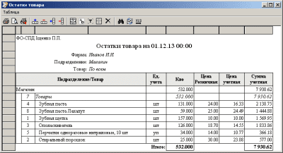 Capture d'écran de l'application Salaire de configuration Tria pour l'Ukraine - #7