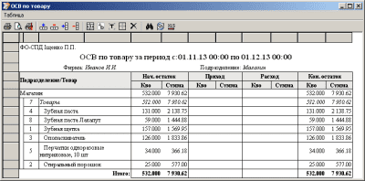 Capture d'écran de l'application Salaire de configuration Tria pour l'Ukraine - #8