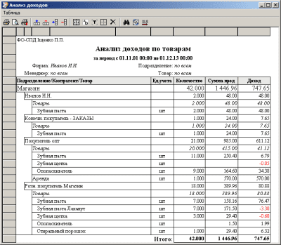 Capture d'écran de l'application Salaire de configuration Tria pour l'Ukraine - #9