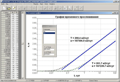 Capture d'écran de l'application ANSDIMAT - #1