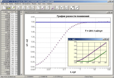 Capture d'écran de l'application ANSDIMAT - #3