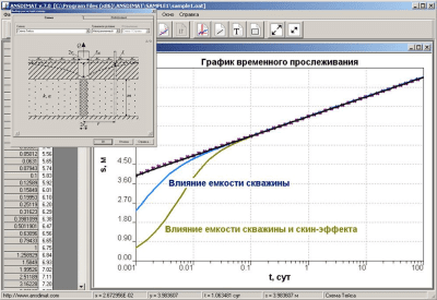 Capture d'écran de l'application ANSDIMAT - #8