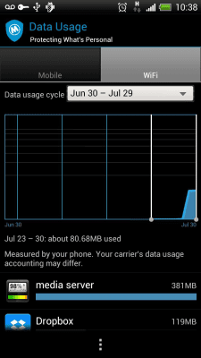 Capture d'écran de l'application Mobiwol : Pare-feu sans root - #6