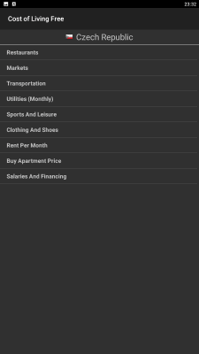 Capture d'écran de l'application Convertisseur de prix mondiaux. Gratuit - #3