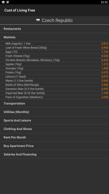 Capture d'écran de l'application Convertisseur de prix mondiaux. Gratuit - #4