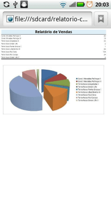 Capture d'écran de l'application Excel to Web Page HTML - #5