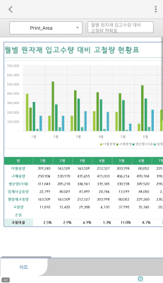 Capture d'écran de l'application Hancom Office Viewer - #3