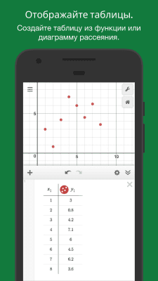 Capture d'écran de l'application Calculatrice graphique Desmos - #5