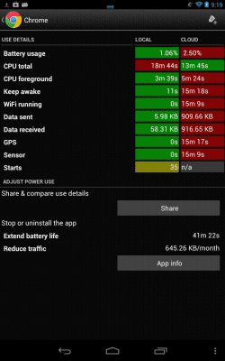Capture d'écran de l'application Battery Stats Plus - #7