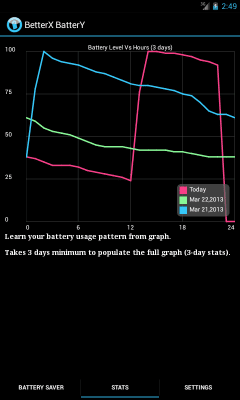 Capture d'écran de l'application BetterX Battery Trial(2X Life) - #1