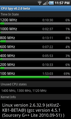 Capture d'écran de l'application CPU Spy - #1