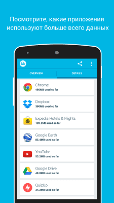 Capture d'écran de l'application Onavo Count - #3