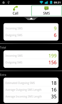 Capture d'écran de l'application Statistiques sur les appels et les SMS - #3