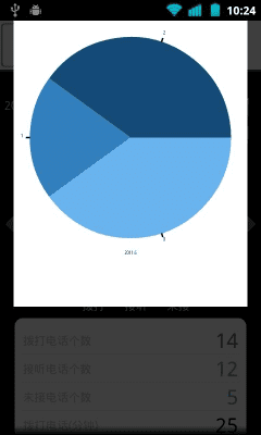 Capture d'écran de l'application Statistiques sur les appels et les SMS - #6