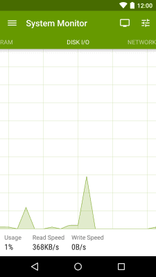 Capture d'écran de l'application System Monitor Lite - #3