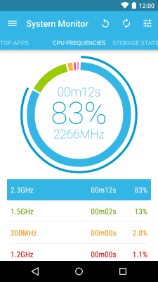 Capture d'écran de l'application System Monitor Lite - #5