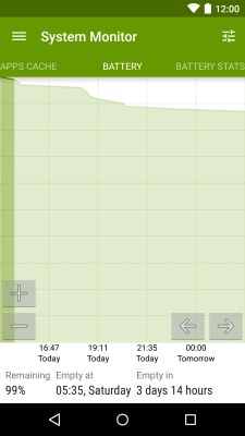 Capture d'écran de l'application System Monitor Lite - #7