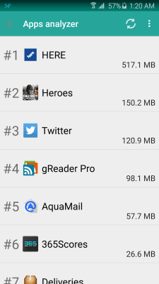 Capture d'écran de l'application FolderMount [ROOT] - #6