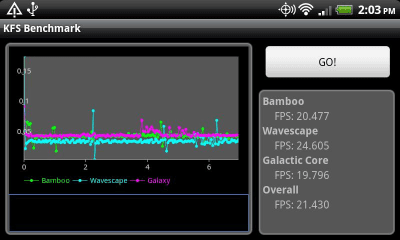 Capture d'écran de l'application KFS OpenGL Benchmark - #4