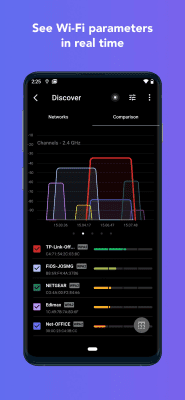 Capture d'écran de l'application NetSpot - Analyste WiFi - #7