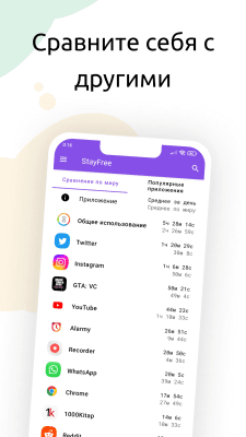 Capture d'écran de l'application StayFree - #3