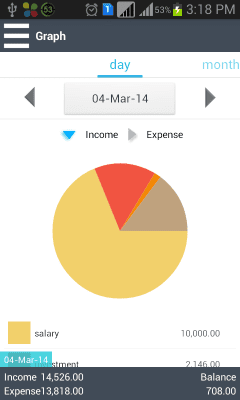 Capture d'écran de l'application money control - #5