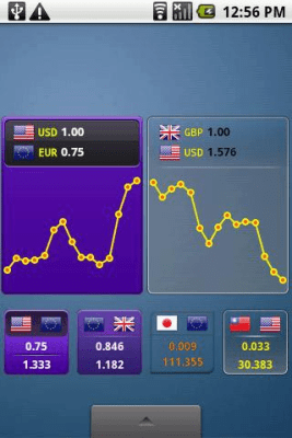 Capture d'écran de l'application aCurrency (exchange rate) - #4
