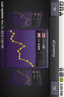 Capture d'écran de l'application aCurrency (exchange rate) - #6