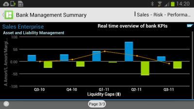 Capture d'écran de l'application SAP BusinessObjects Mobile - #1