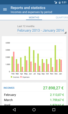 Capture d'écran de l'application Evermoney - #5