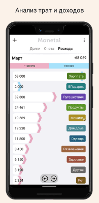 Capture d'écran de l'application Monétal - #3
