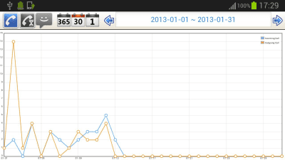 Capture d'écran de l'application Assistant tarifaire - #3