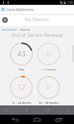 Capture d'écran de l'application Cisco Technical Support - #4