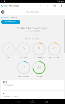 Capture d'écran de l'application Cisco Technical Support - #10