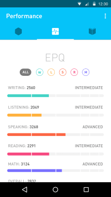 Capture d'écran de l'application Elevate - Brain Training - #5