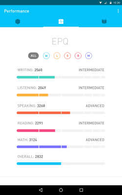 Capture d'écran de l'application Elevate - Brain Training - #10