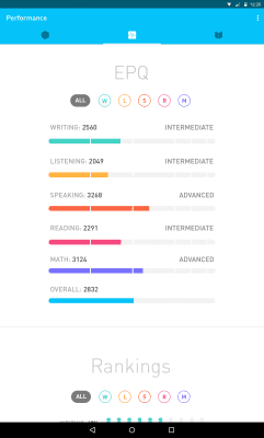 Capture d'écran de l'application Elevate - Brain Training - #15