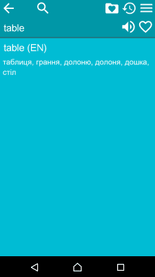 Capture d'écran de l'application Dictionnaire anglais-ukrainien - #3
