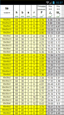 Capture d'écran de l'application Assortiment - #4
