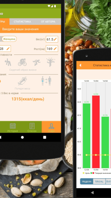 Capture d'écran de l'application Calculateur de calories pour la perte de poids - Lite - #2