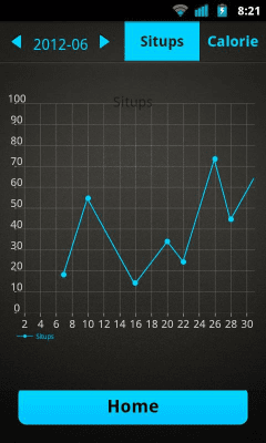 Capture d'écran de l'application Sit Ups Workout - #7