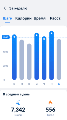 Capture d'écran de l'application Tracker de Pas - Podomètre - #3