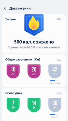 Capture d'écran de l'application Tracker de Pas - Podomètre - #5