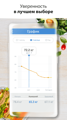 Capture d'écran de l'application Poids Idéal - Calcul et suivi - #3