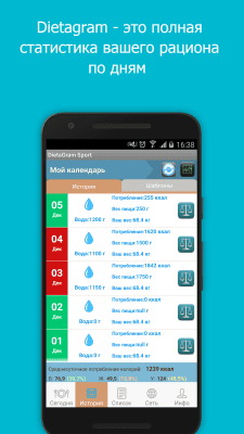 Capture d'écran de l'application DietGram - Calorie Calculator - #3