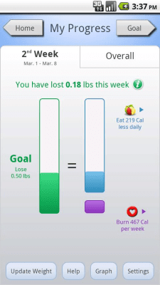 Capture d'écran de l'application CardioTrainer - #3