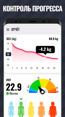 Capture d'écran de l'application Perte de Poids pour Femmes - #3
