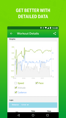 Capture d'écran de l'application Endomondo Running Cycling Walking - #2