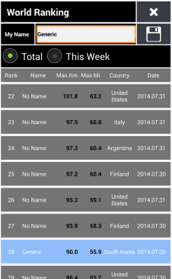 Capture d'écran de l'application HUD simple pour le compteur de vitesse - #7